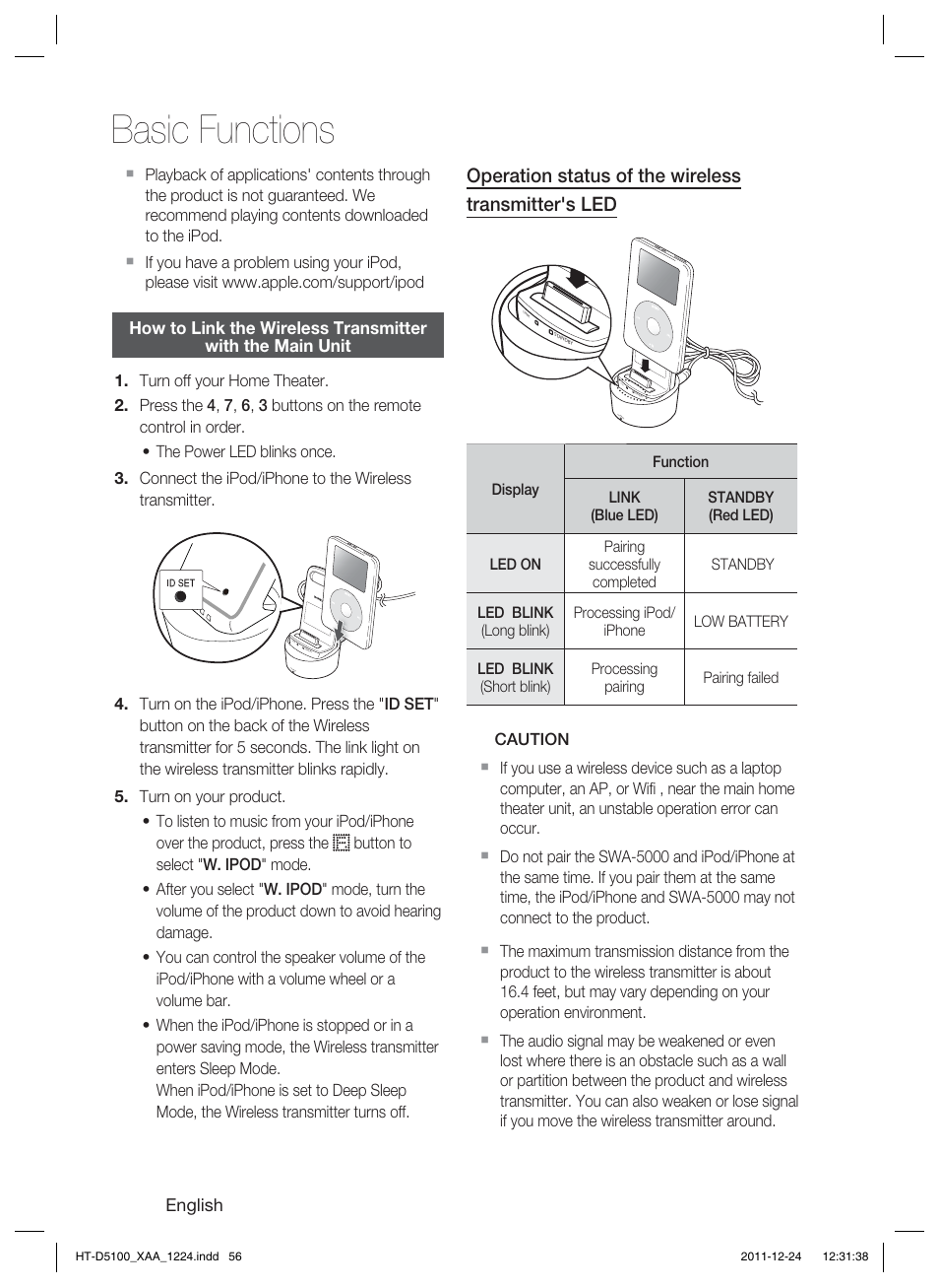 Basic functions, Operation status of the wireless transmitter's led | Samsung HT-D5100-ZC User Manual | Page 56 / 82