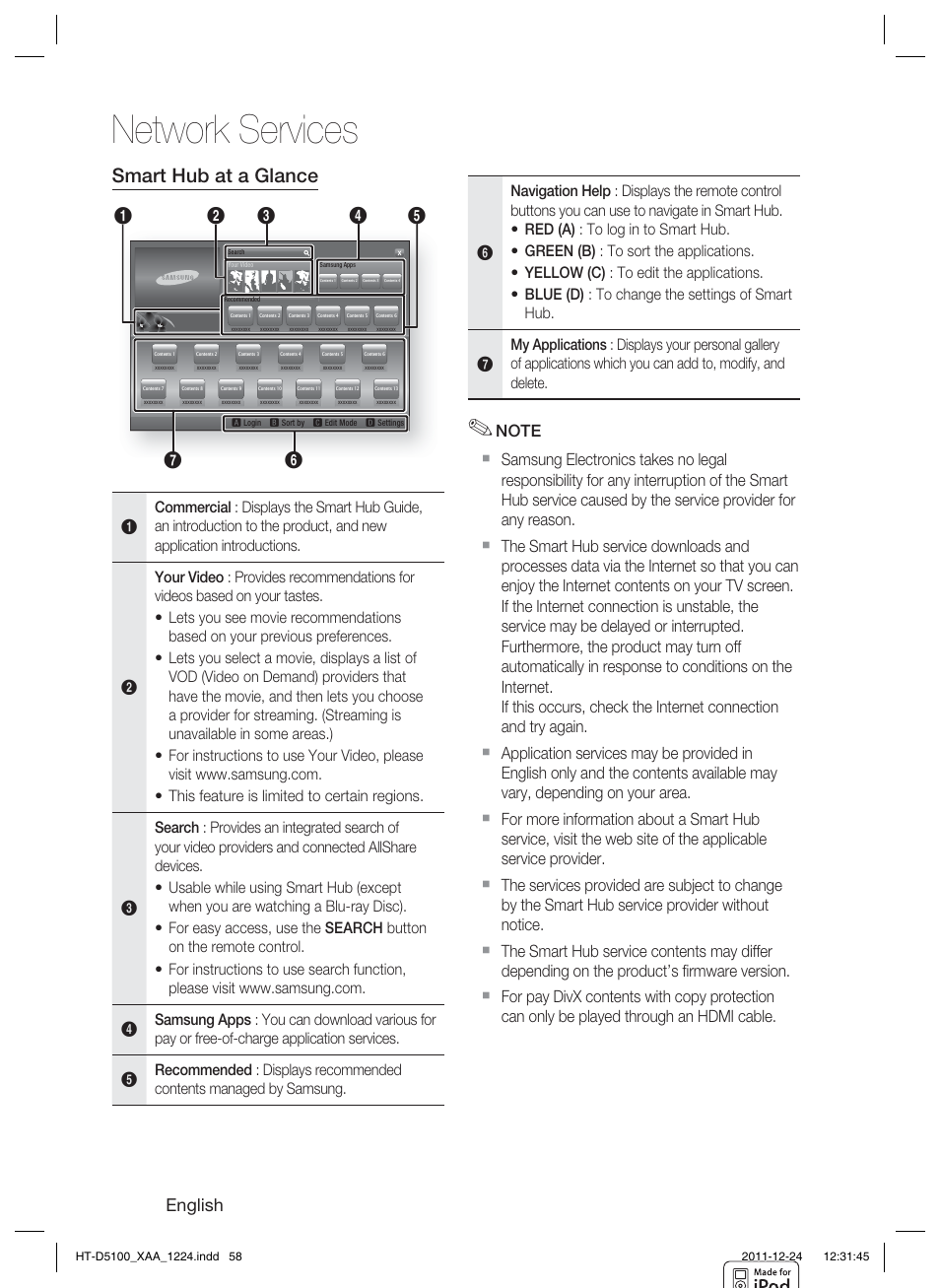 Network services, Smart hub at a glance, English | Samsung HT-D5100-ZC User Manual | Page 58 / 82