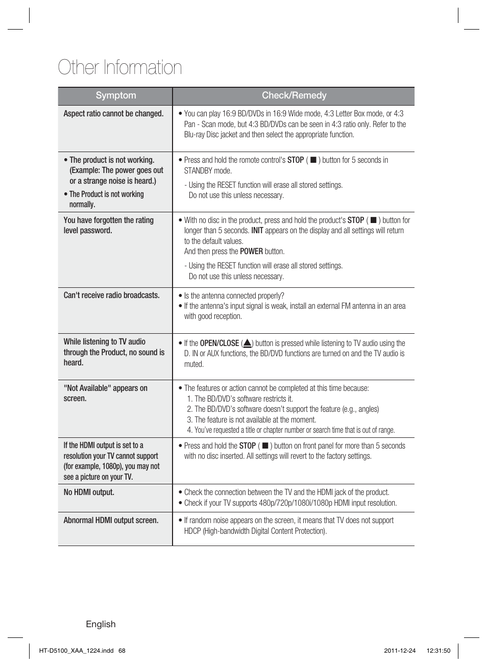 Other information | Samsung HT-D5100-ZC User Manual | Page 68 / 82