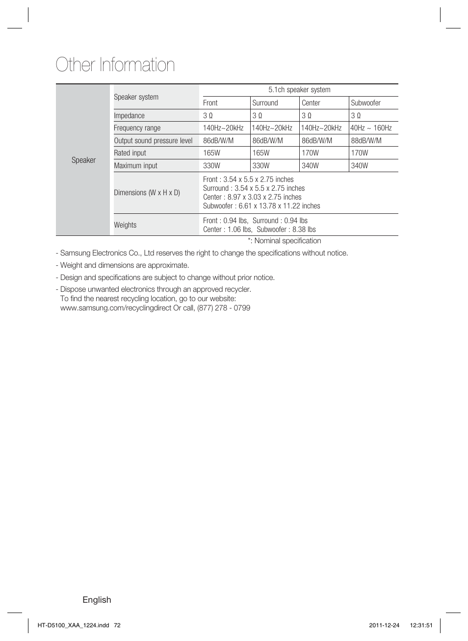 Other information | Samsung HT-D5100-ZC User Manual | Page 72 / 82