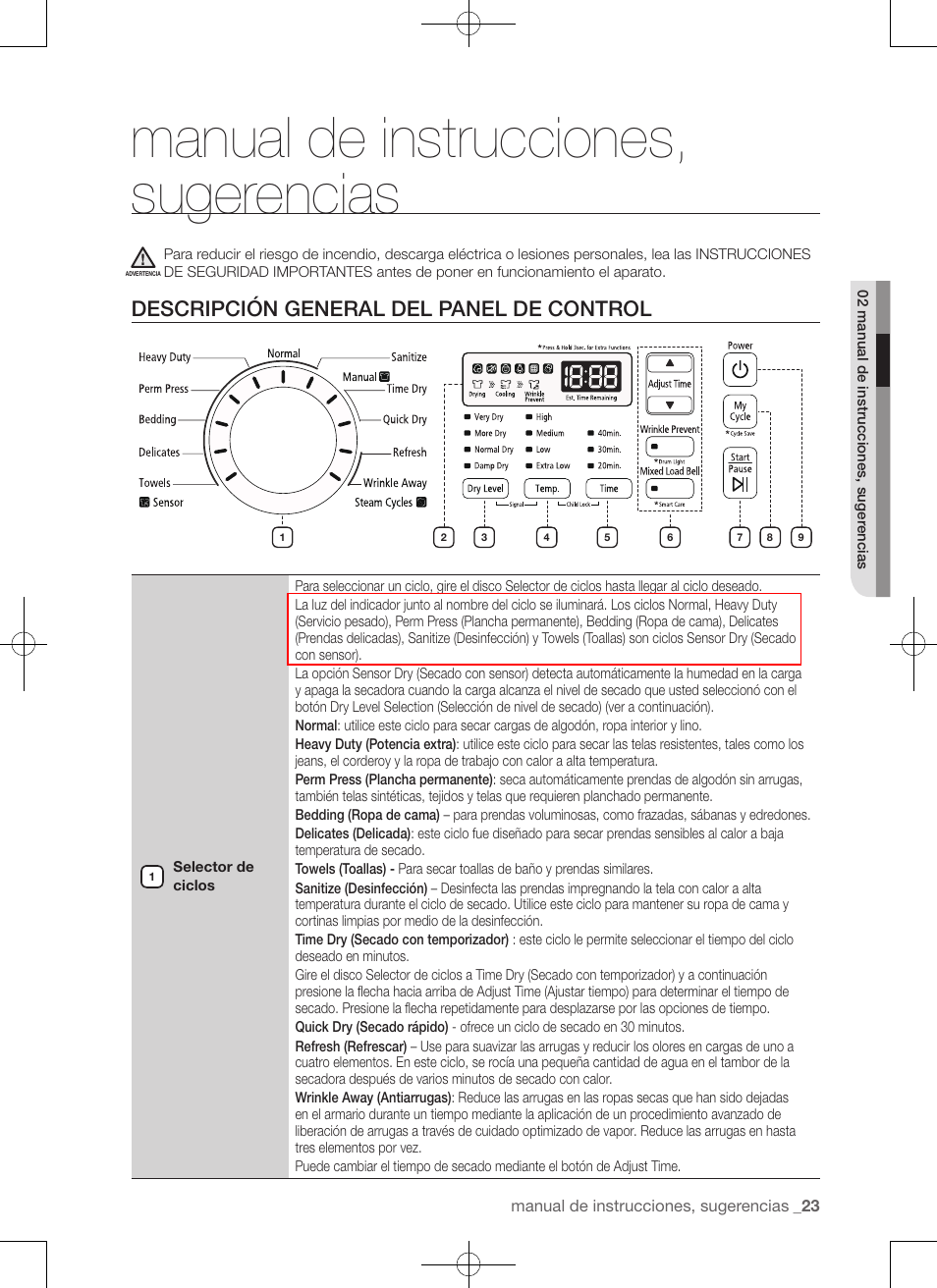 Manual de instrucciones, sugerencias, Descripción general del panel de control | Samsung DV456ETHDSU-AA User Manual | Page 103 / 120