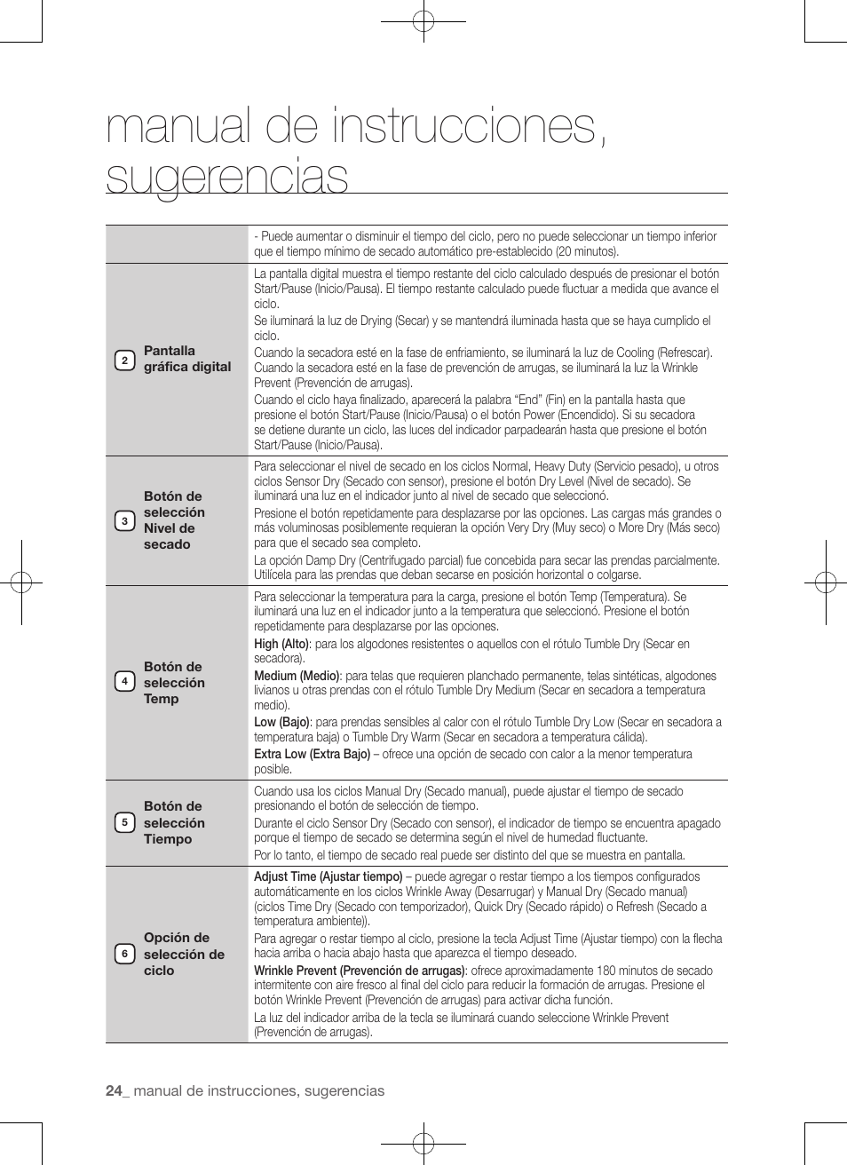 Manual de instrucciones, sugerencias | Samsung DV456ETHDSU-AA User Manual | Page 104 / 120