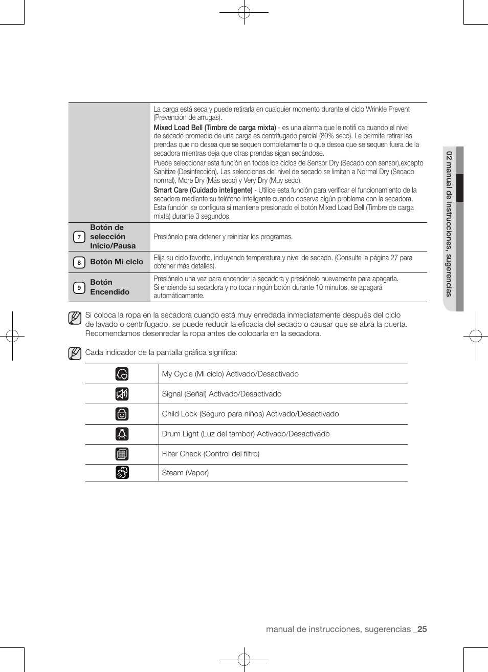 Samsung DV456ETHDSU-AA User Manual | Page 105 / 120