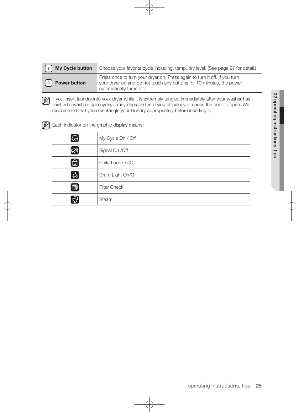 Samsung DV456ETHDSU-AA User Manual | Page 25 / 120