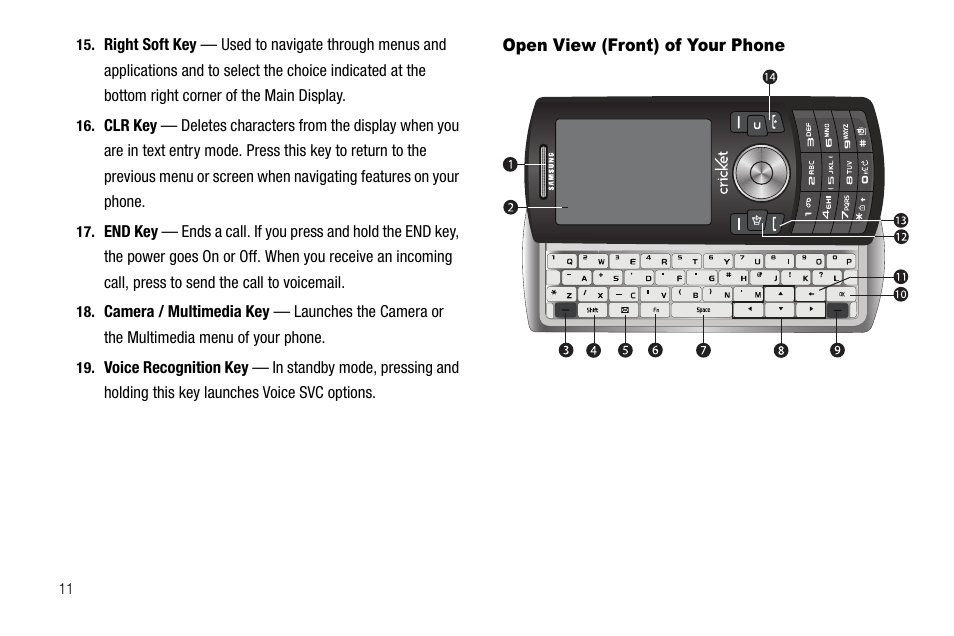 Open view (front) of your phone | Samsung SCH-R560ZPACRI User Manual | Page 14 / 167