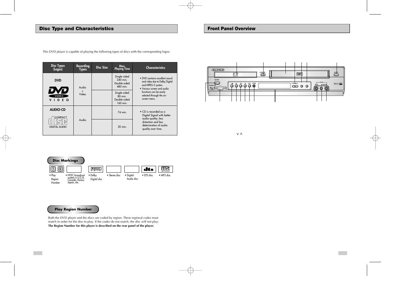 Mm c, Front panel overview, Disc type and characteristics | Ntsc | Samsung DVDV3800V-XAA User Manual | Page 5 / 35