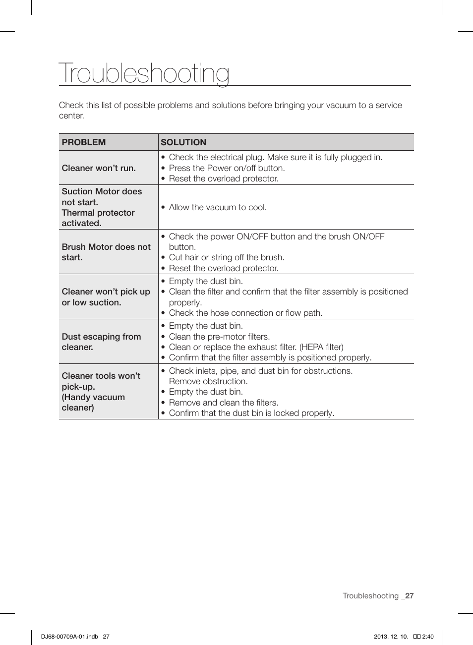 Troubleshooting | Samsung VU12F70SHDC-AC User Manual | Page 27 / 84