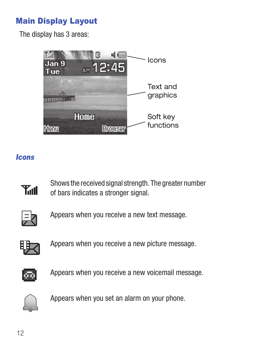 Main display layout | Samsung SGH-T245LSATFN User Manual | Page 16 / 88