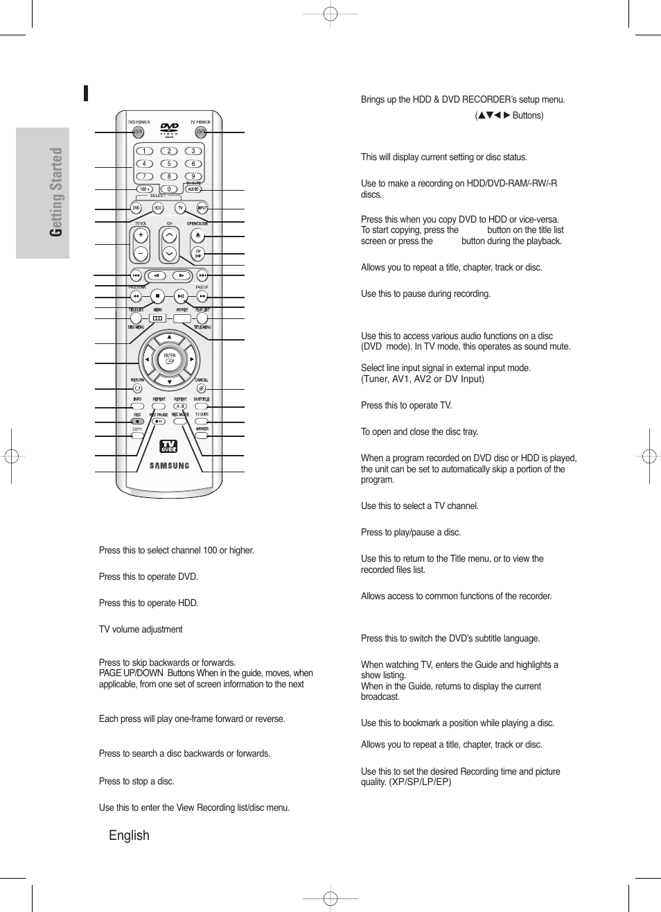 Tour of the remote control, Getting started, 16 - english tour of the remote control | Samsung DVD-HR720-XAA User Manual | Page 16 / 168