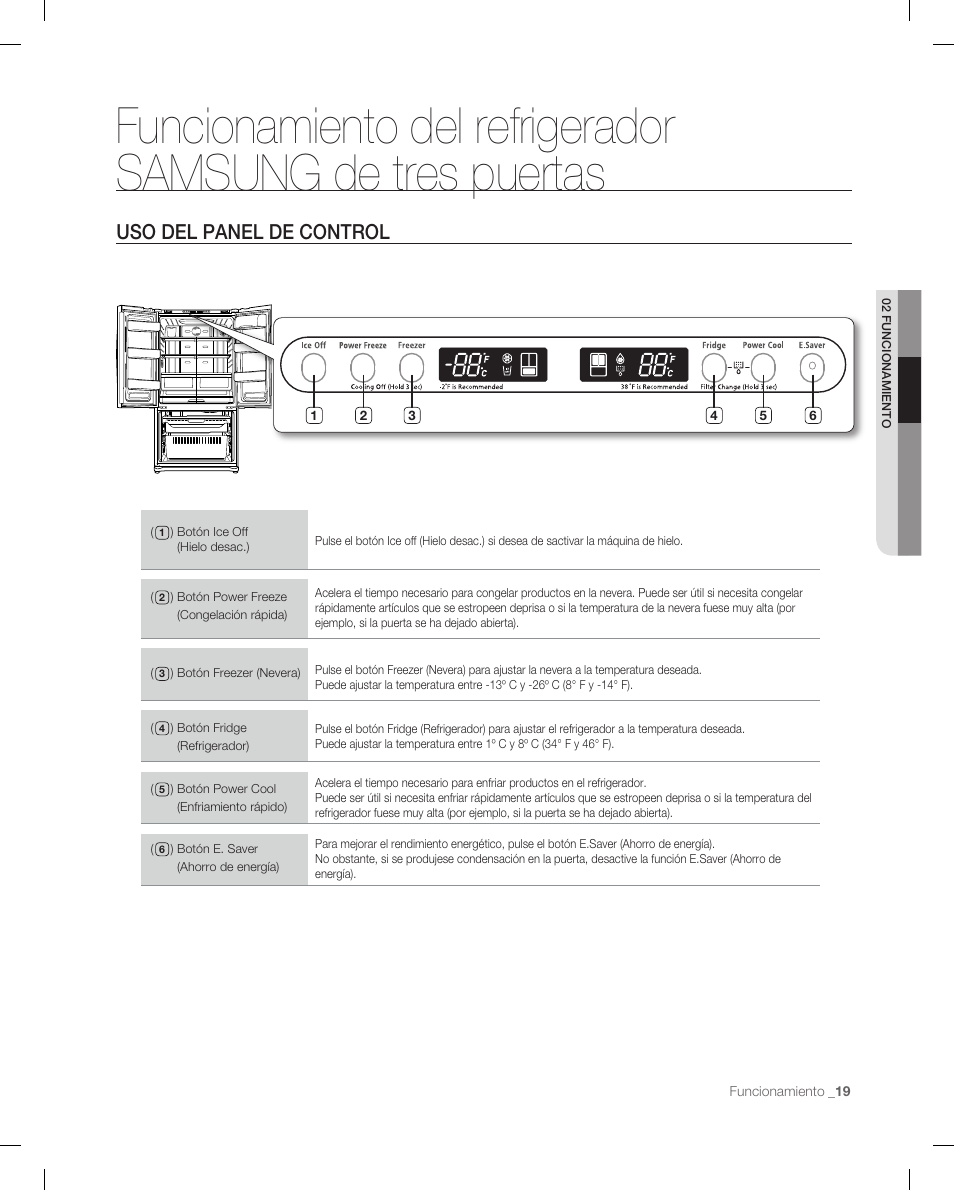 Uso del panel de control | Samsung RF266ACPN-XAA User Manual | Page 55 / 76