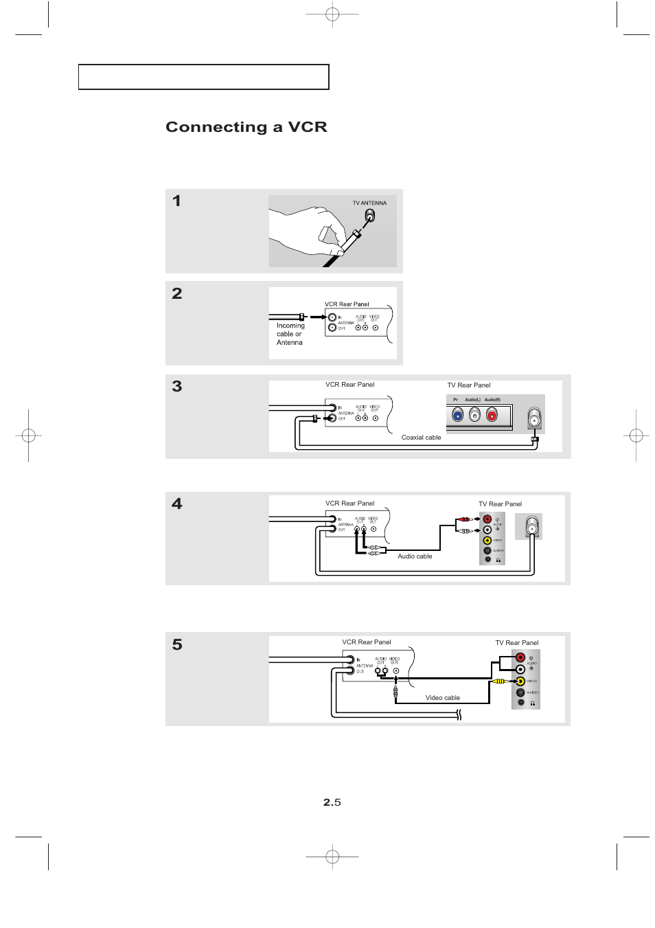 Connecting a vcr | Samsung LTN1765X-XAC User Manual | Page 14 / 61