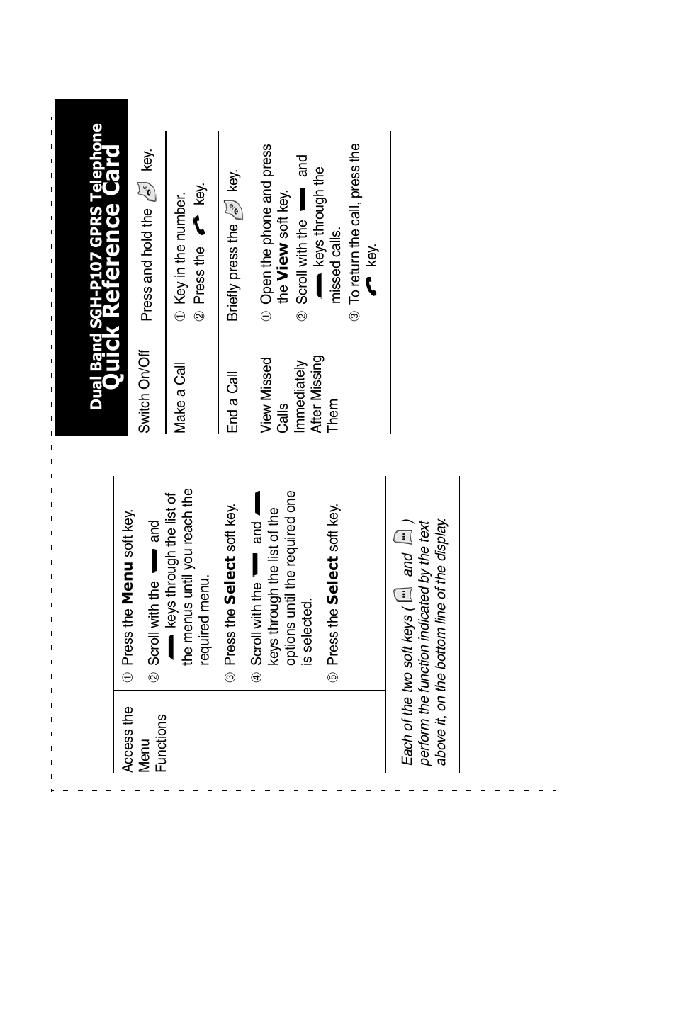 Quic k refe re nce card | Samsung SGH-P107BSACIN User Manual | Page 194 / 195