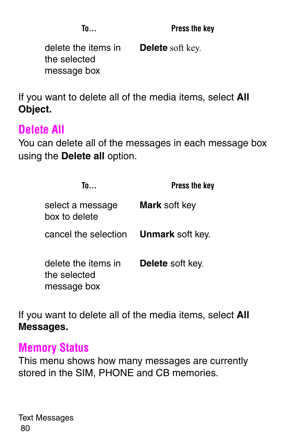 Delete all, Memory status, Delete all memory status | Samsung SGH-P107BSACIN User Manual | Page 83 / 195