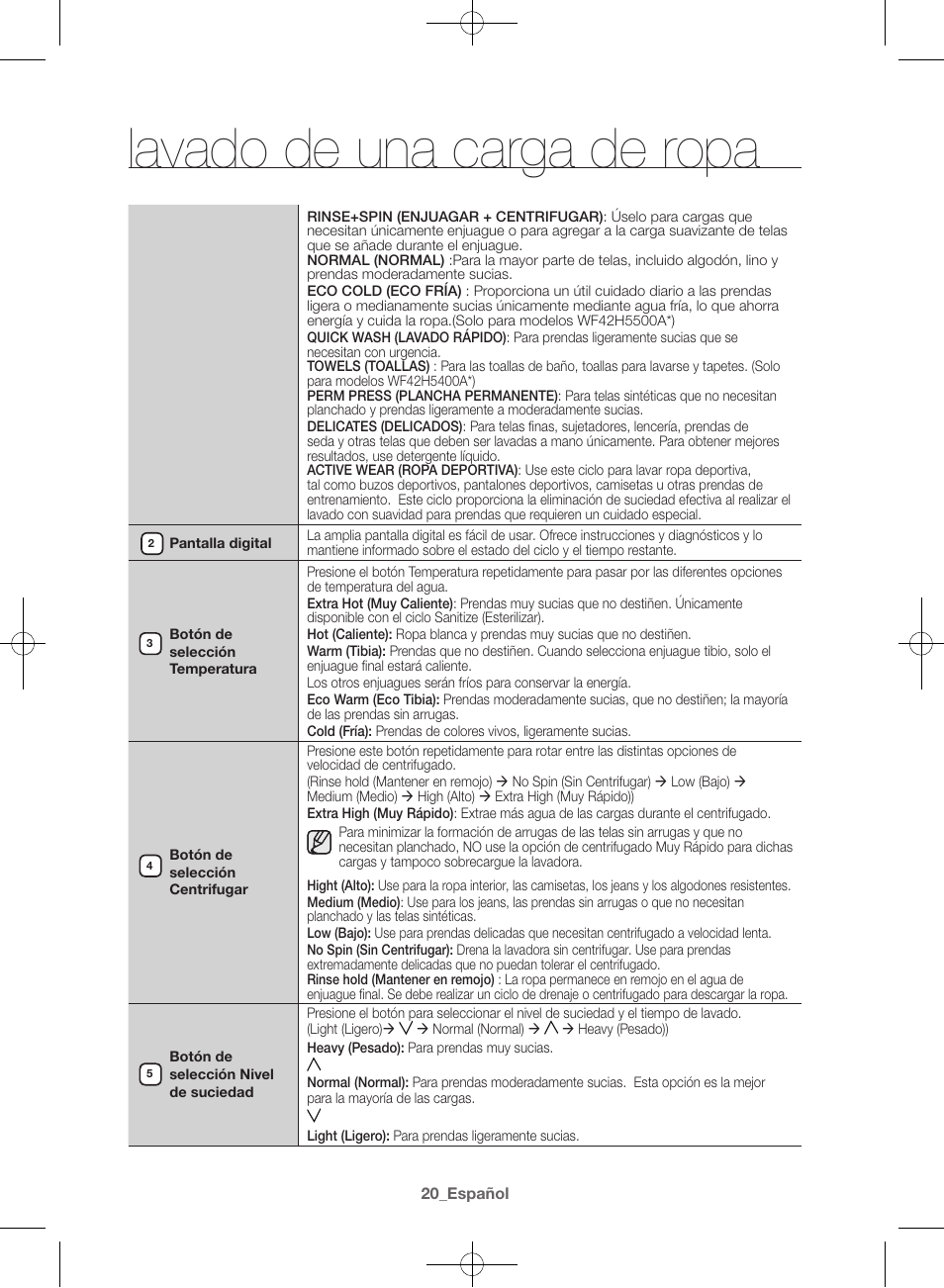 Lavado de una carga de ropa | Samsung WF42H5400AW-A2 User Manual | Page 108 / 132