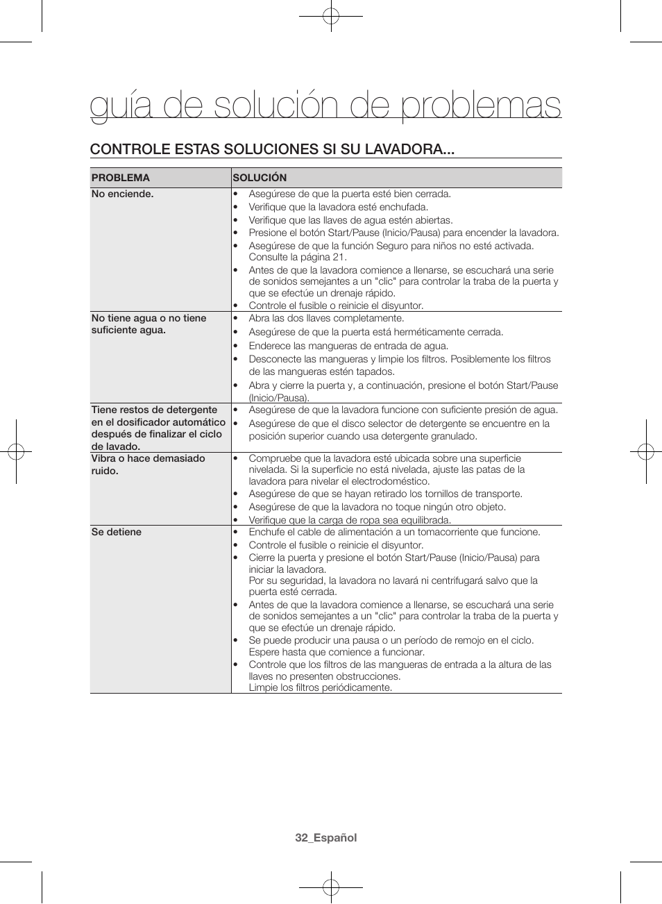 Guía de solución de problemas, Controle estas soluciones si su lavadora | Samsung WF42H5400AW-A2 User Manual | Page 120 / 132