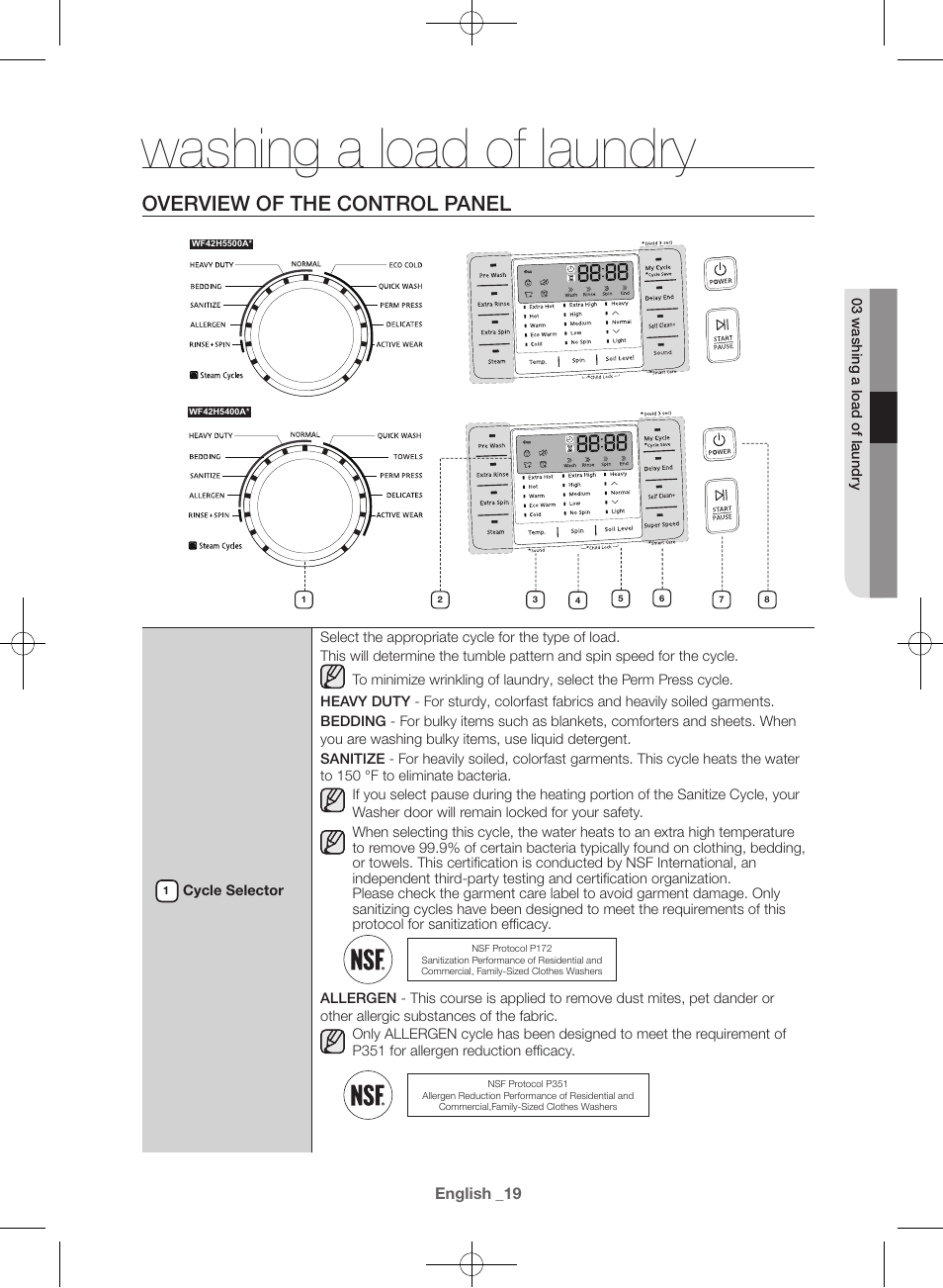 Washing a load of laundry, Overview of the control panel | Samsung WF42H5400AW-A2 User Manual | Page 19 / 132