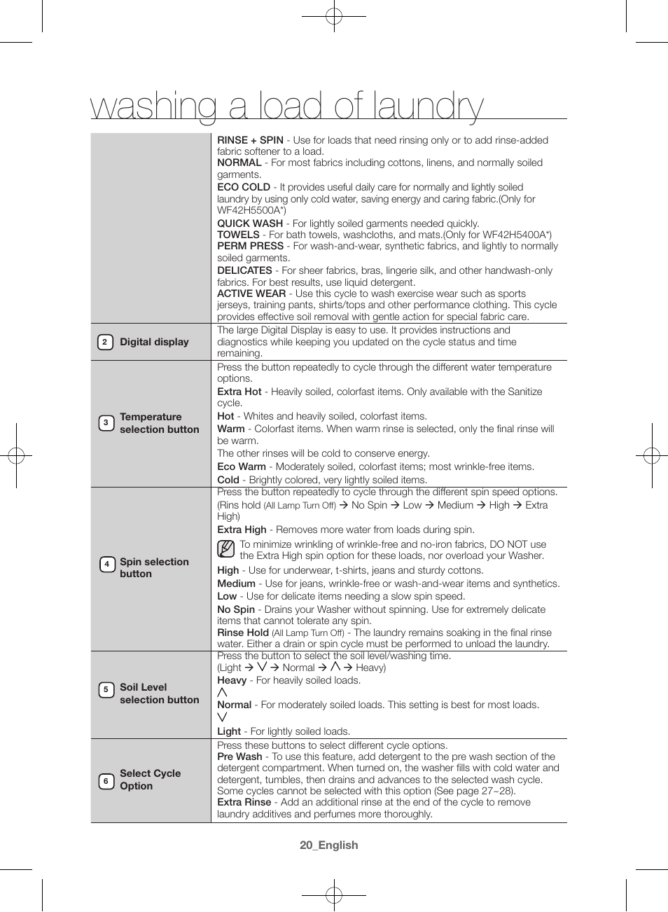 Washing a load of laundry | Samsung WF42H5400AW-A2 User Manual | Page 20 / 132