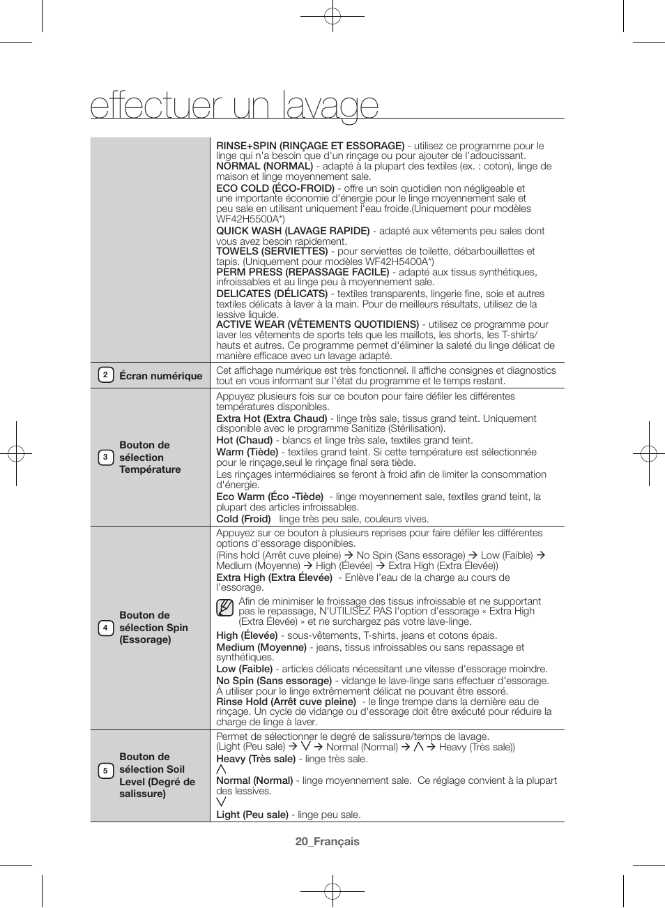 Effectuer un lavage | Samsung WF42H5400AW-A2 User Manual | Page 64 / 132