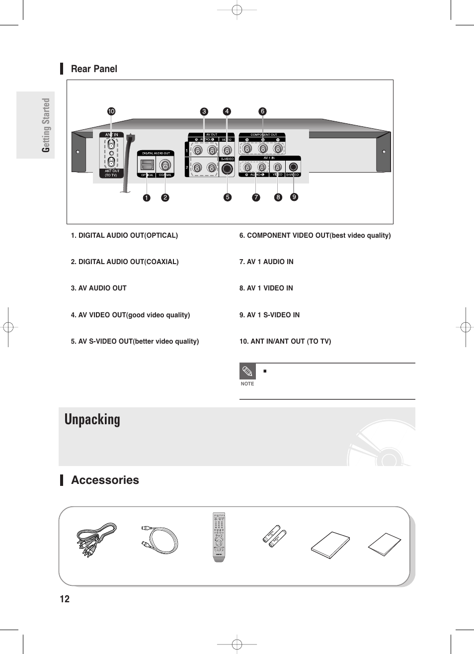 Rear panel, Unpacking, Accessories | Getting started 12 - english rear panel | Samsung DVD-R130-XAA User Manual | Page 12 / 98