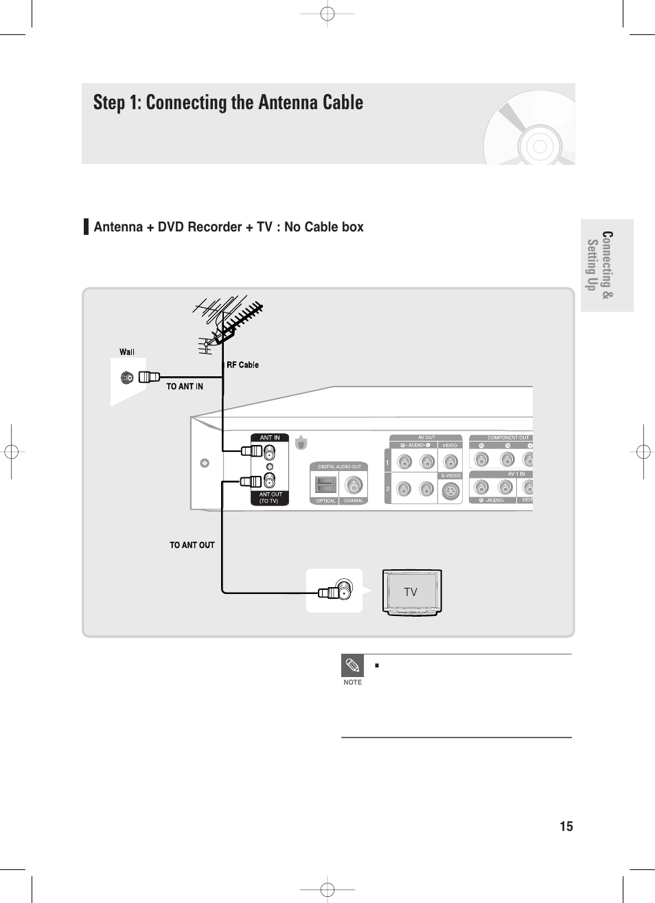 Step 1: connecting the antenna cable, Antenna +dvd recorder +tv :no cable box | Samsung DVD-R130-XAA User Manual | Page 15 / 98