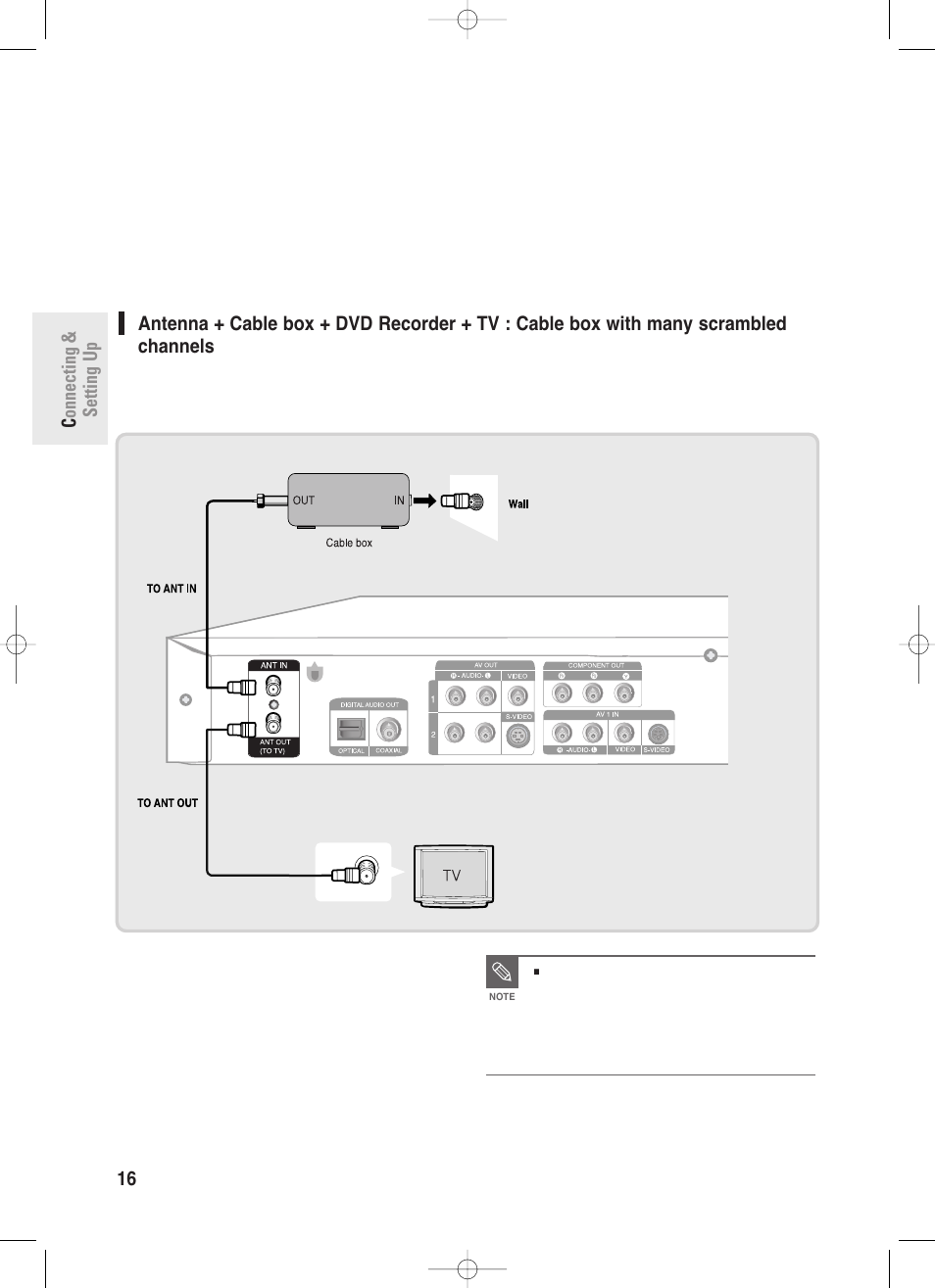 Samsung DVD-R130-XAA User Manual | Page 16 / 98