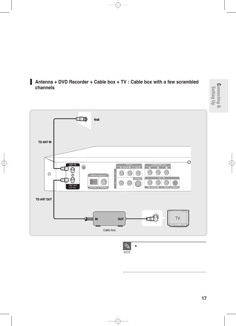 Samsung DVD-R130-XAA User Manual | Page 17 / 98