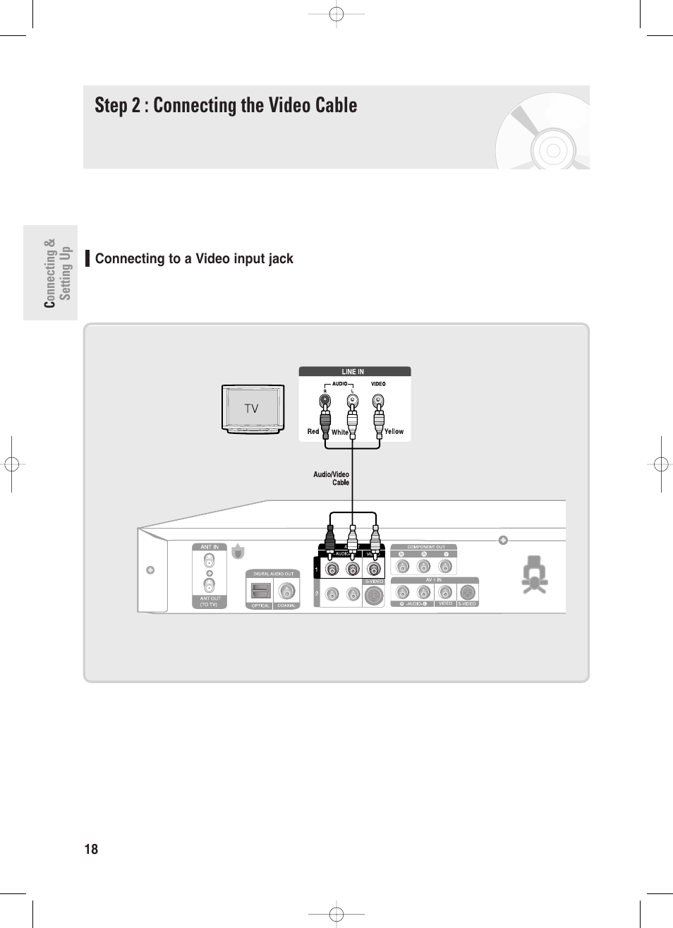 Step 2 : connecting the video cable, Connecting to a video input jack | Samsung DVD-R130-XAA User Manual | Page 18 / 98
