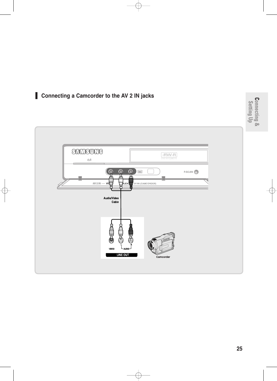 Connecting a camcorder to the av 2 in jacks | Samsung DVD-R130-XAA User Manual | Page 25 / 98
