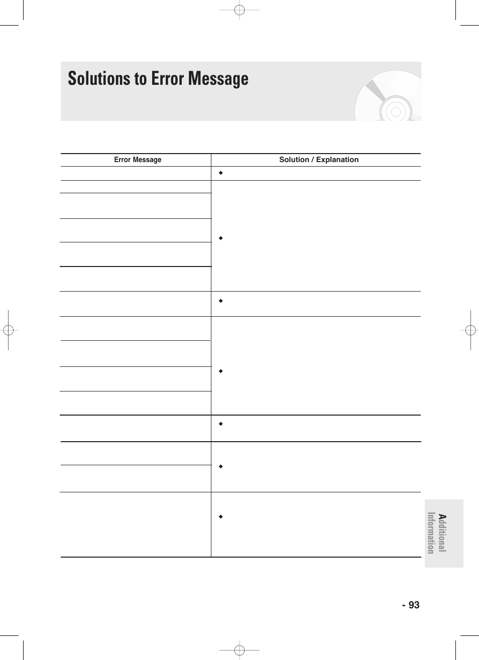 Solutions to error message, English - 93 a dditional information | Samsung DVD-R130-XAA User Manual | Page 93 / 98