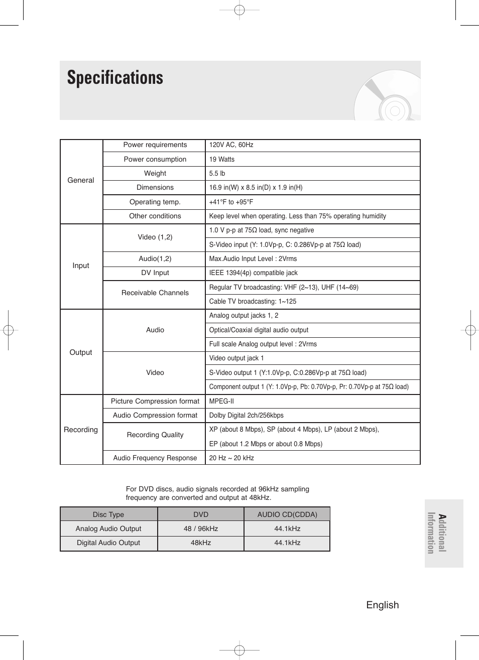 Specifications, English - 95 a dditional information | Samsung DVD-R130-XAA User Manual | Page 95 / 98