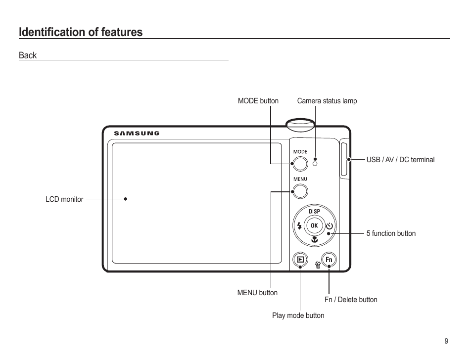 Identifi cation of features | Samsung EC-TL105ZBPBUS User Manual | Page 10 / 106