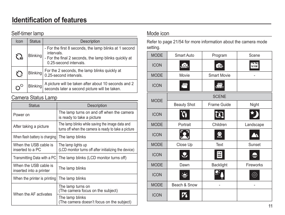 Identifi cation of features, Self-timer lamp, Camera status lamp | Mode icon | Samsung EC-TL105ZBPBUS User Manual | Page 12 / 106