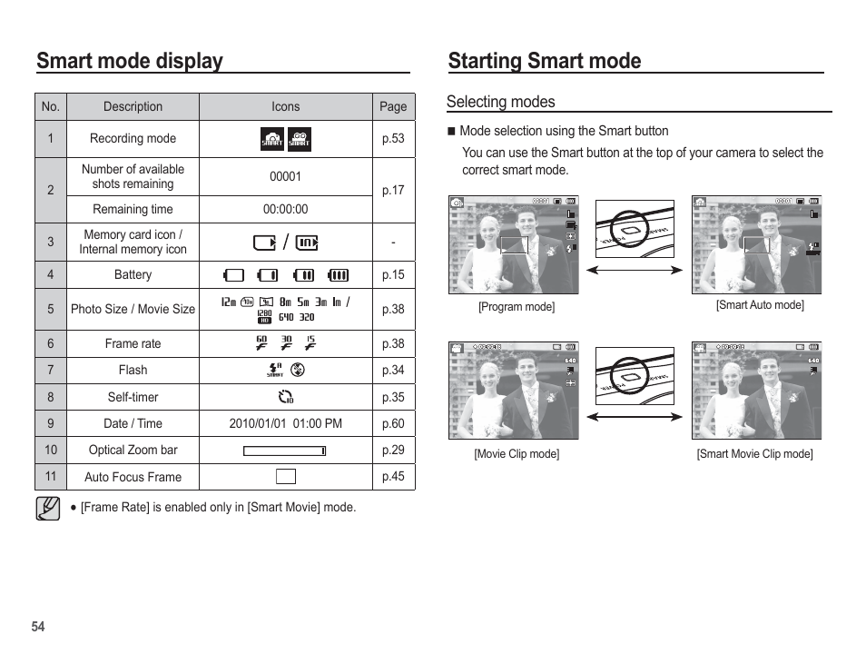 Smart mode display, Starting smart mode, Selecting modes | Samsung EC-TL105ZBPBUS User Manual | Page 55 / 106