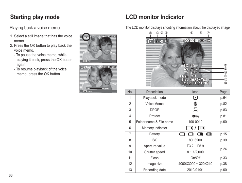 Lcd monitor indicator, Starting play mode | Samsung EC-TL105ZBPBUS User Manual | Page 67 / 106