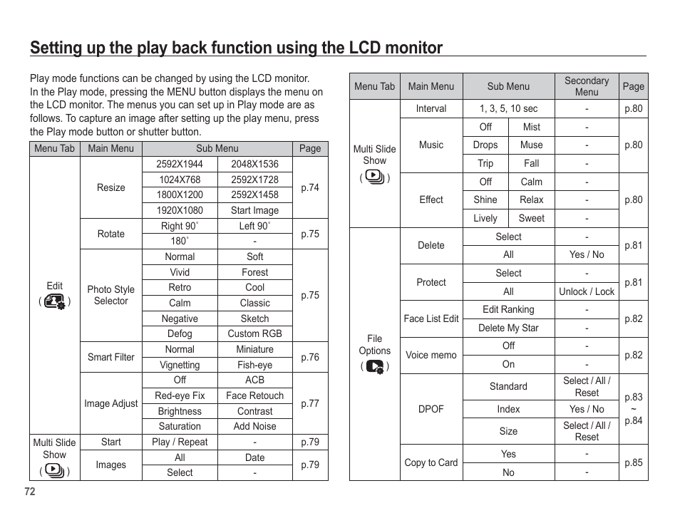 Samsung EC-TL105ZBPBUS User Manual | Page 73 / 106