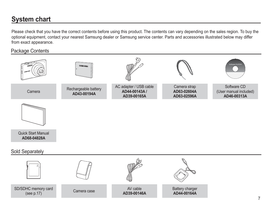 System chart | Samsung EC-TL105ZBPBUS User Manual | Page 8 / 106