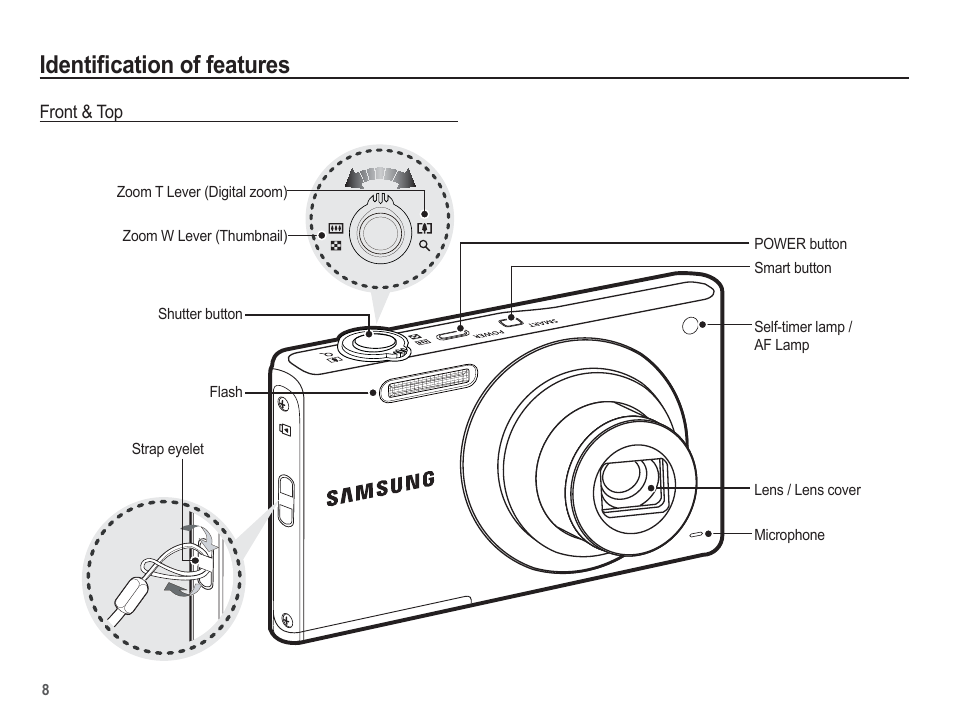Identifi cation of features | Samsung EC-TL105ZBPBUS User Manual | Page 9 / 106