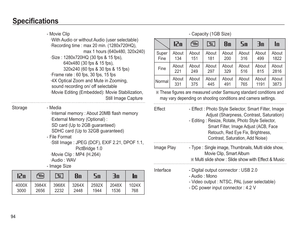 Specifications | Samsung EC-TL105ZBPBUS User Manual | Page 95 / 106