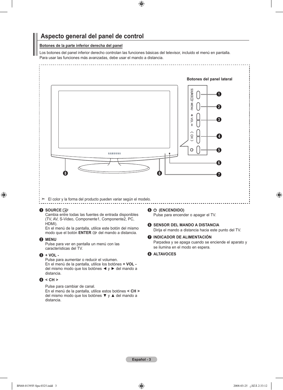 Aspecto general del panel de control | Samsung LN22A450C1XZP User Manual | Page 55 / 101
