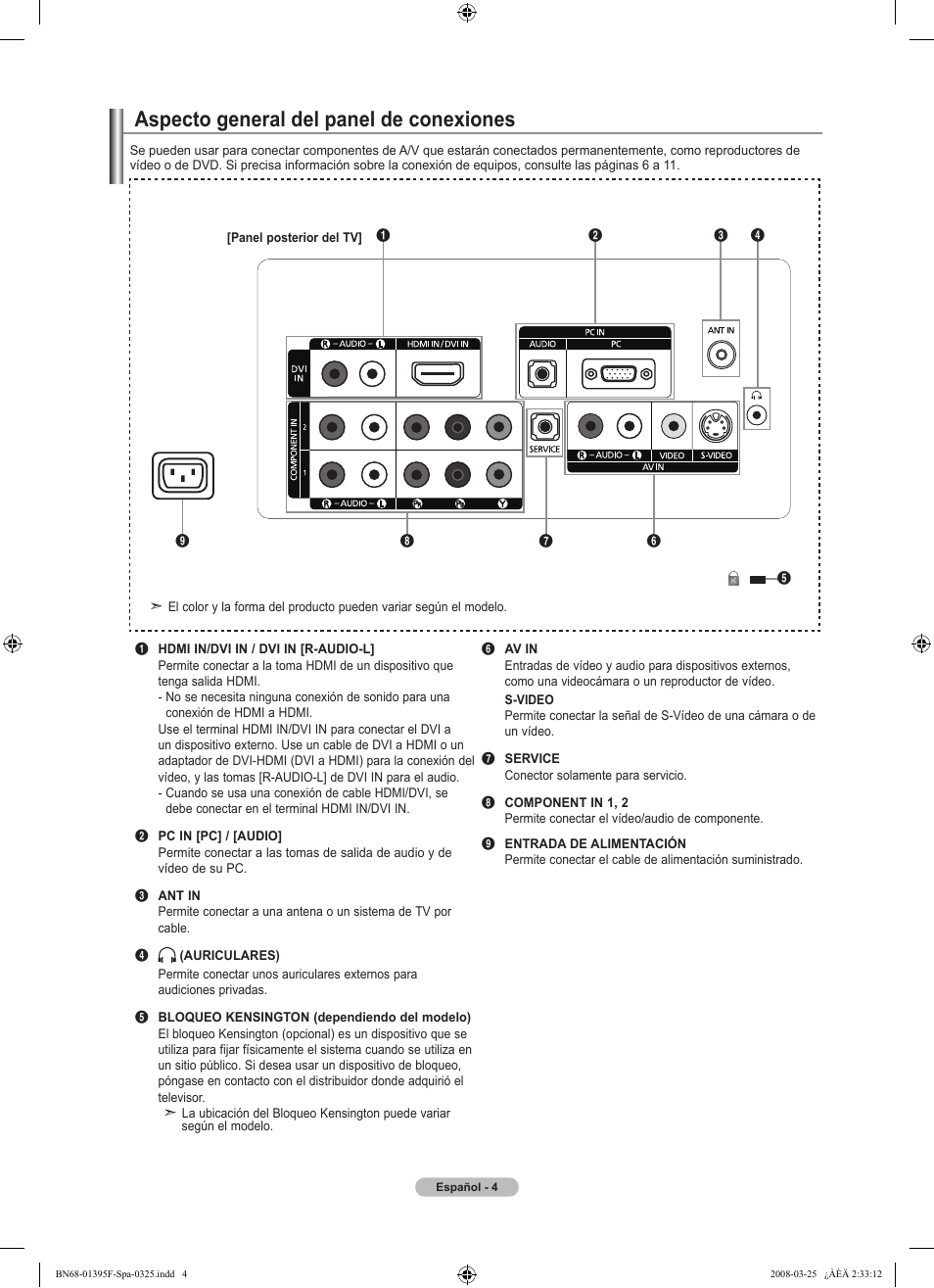 Aspecto general del panel de conexiones | Samsung LN22A450C1XZP User Manual | Page 56 / 101