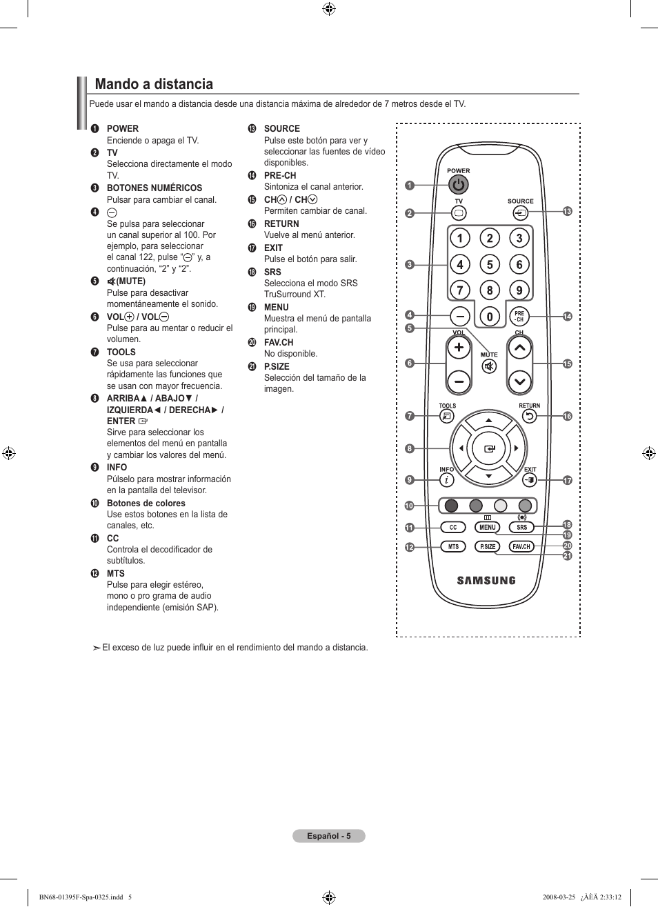 Mando a distancia | Samsung LN22A450C1XZP User Manual | Page 57 / 101