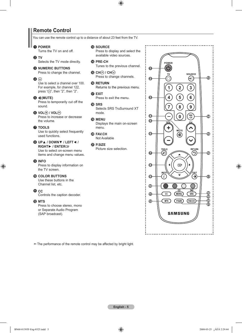 Remote control | Samsung LN22A450C1XZP User Manual | Page 7 / 101