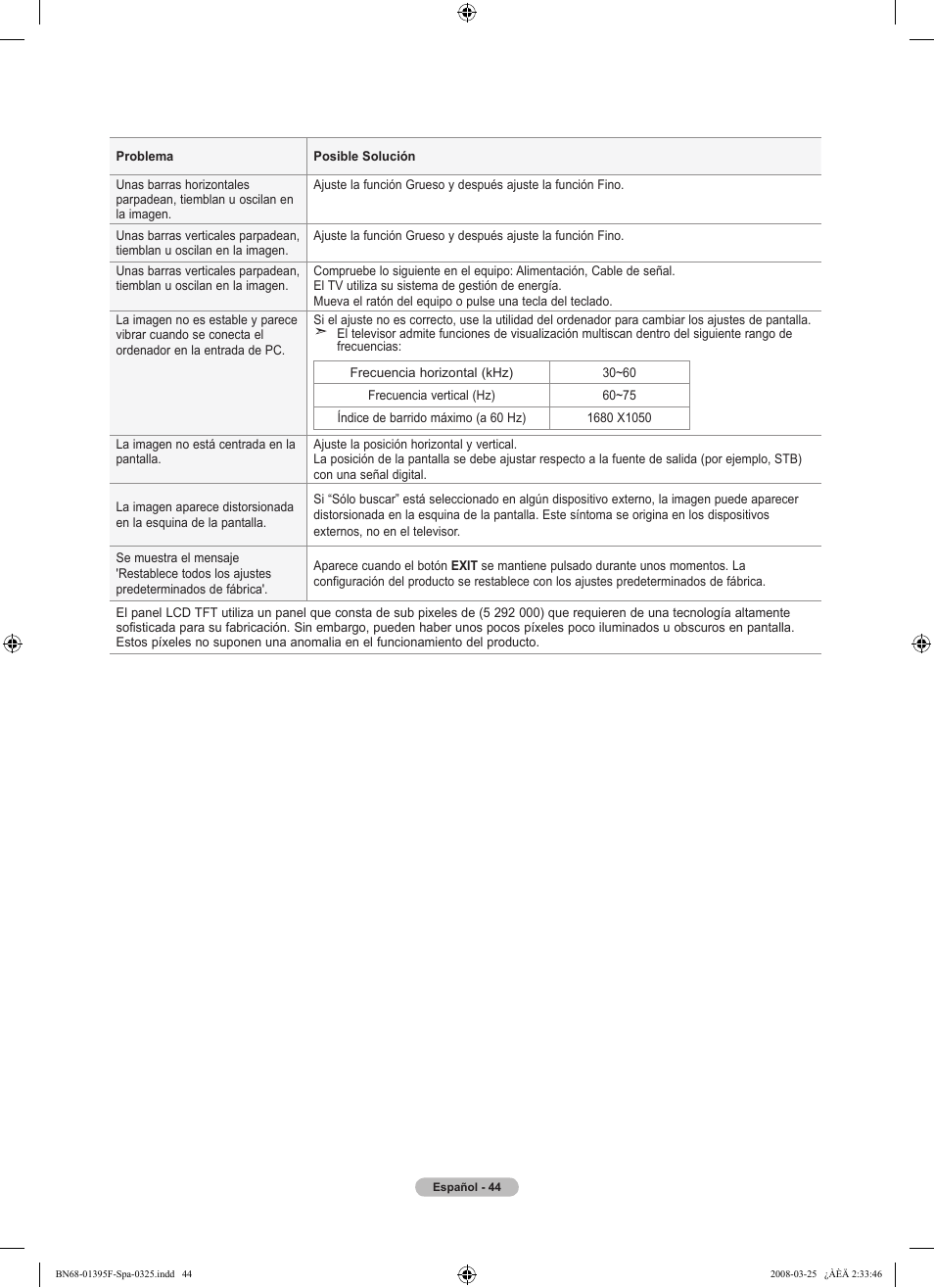 Samsung LN22A450C1XZP User Manual | Page 96 / 101