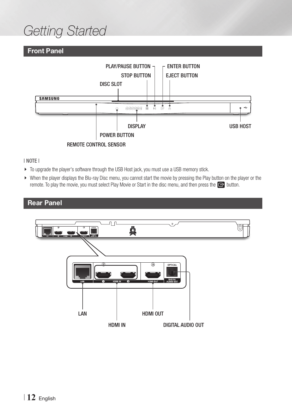 Front panel, Rear panel, 12 front panel 12 rear panel | Getting started | Samsung BD-E6500-ZA User Manual | Page 12 / 58