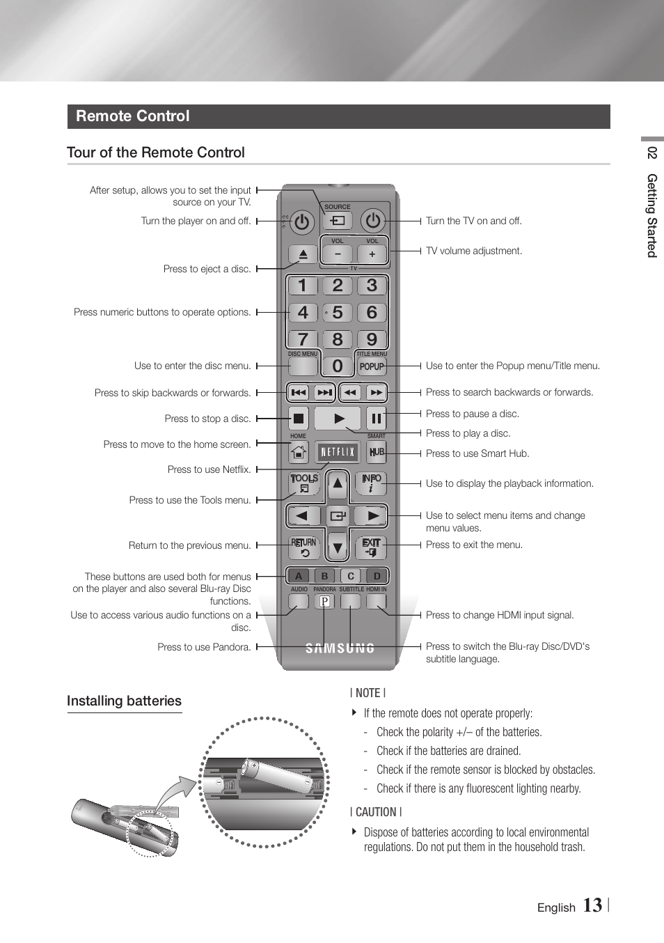 Remote control, Tour of the remote control, 13 remote control 13 | Installing batteries | Samsung BD-E6500-ZA User Manual | Page 13 / 58