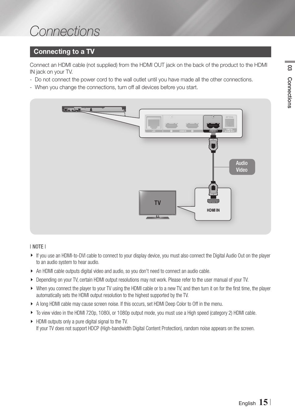 Connections, Connecting to a tv, 15 connecting to a tv | Samsung BD-E6500-ZA User Manual | Page 15 / 58