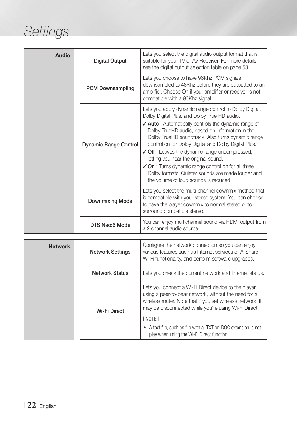 Settings | Samsung BD-E6500-ZA User Manual | Page 22 / 58