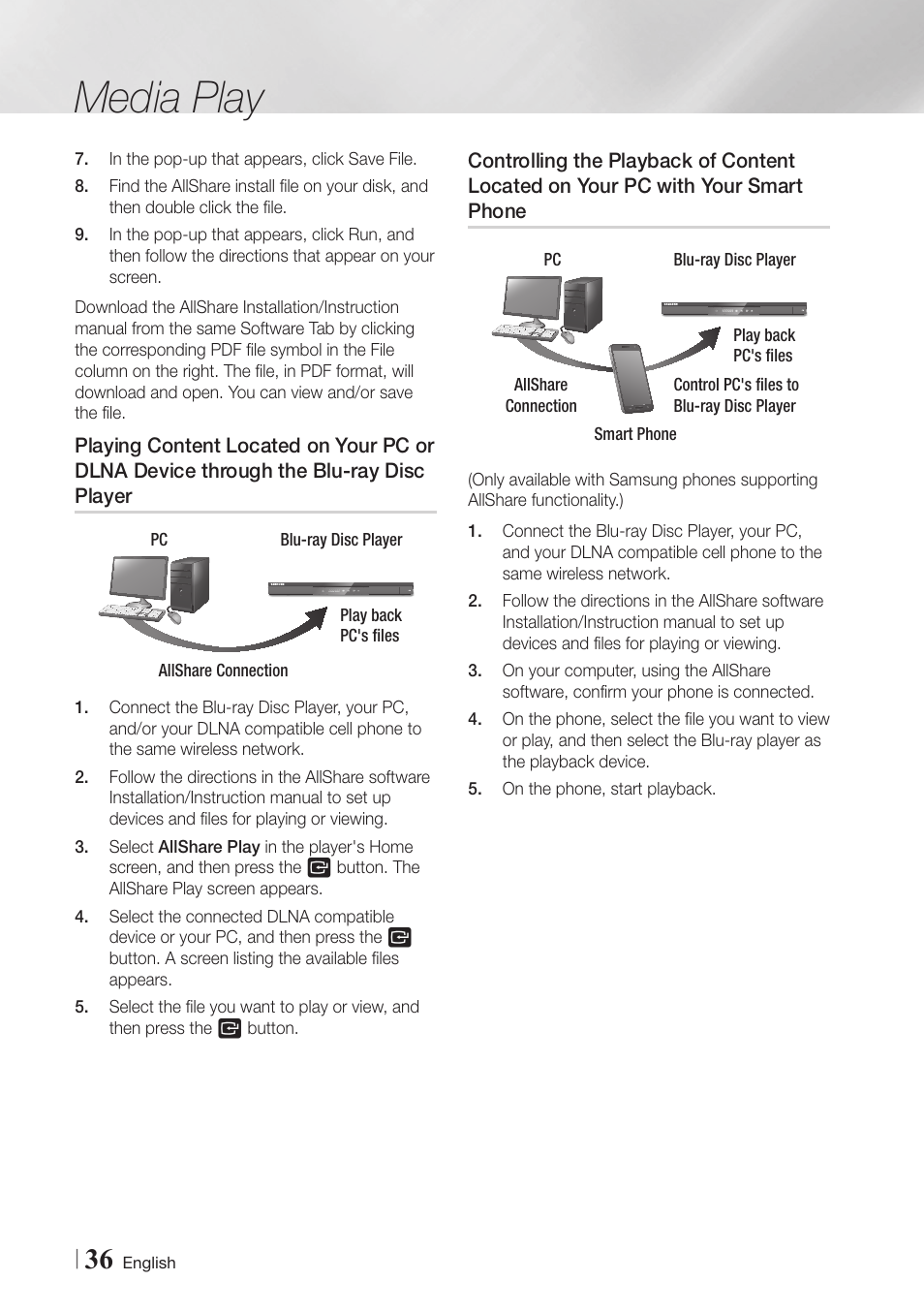 Playing content located on your pc or, Dlna device through the blu-ray disc, Player | Controlling the playback of content, Located on your pc with your smart, Phone, Media play | Samsung BD-E6500-ZA User Manual | Page 36 / 58