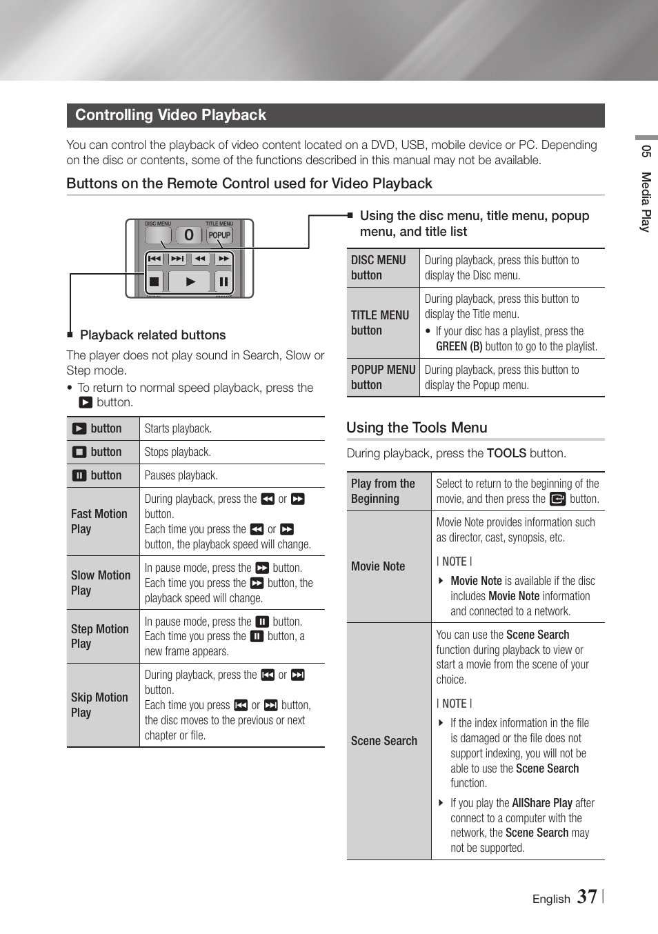 Controlling video playback, Using the tools menu, 37 controlling video playback 37 | Buttons on the remote control used for, Video playback | Samsung BD-E6500-ZA User Manual | Page 37 / 58