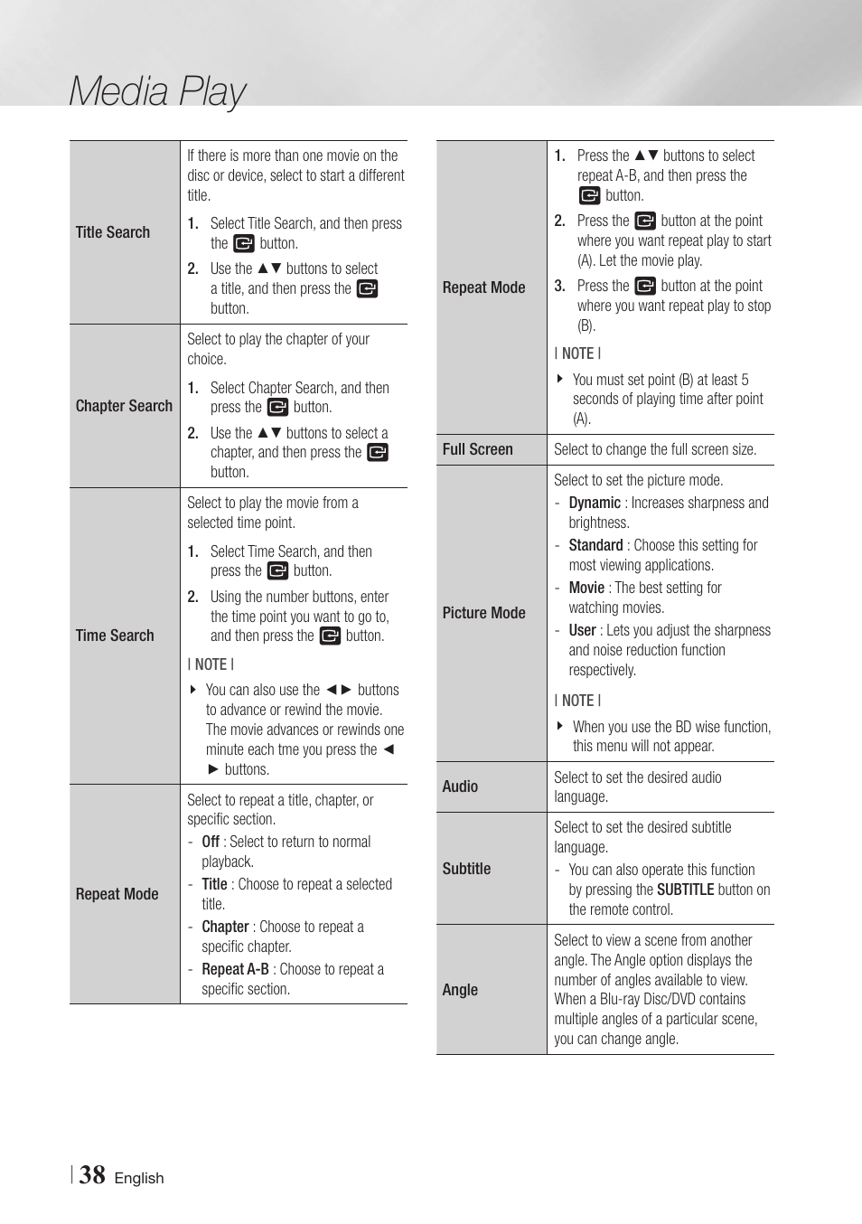 Media play | Samsung BD-E6500-ZA User Manual | Page 38 / 58